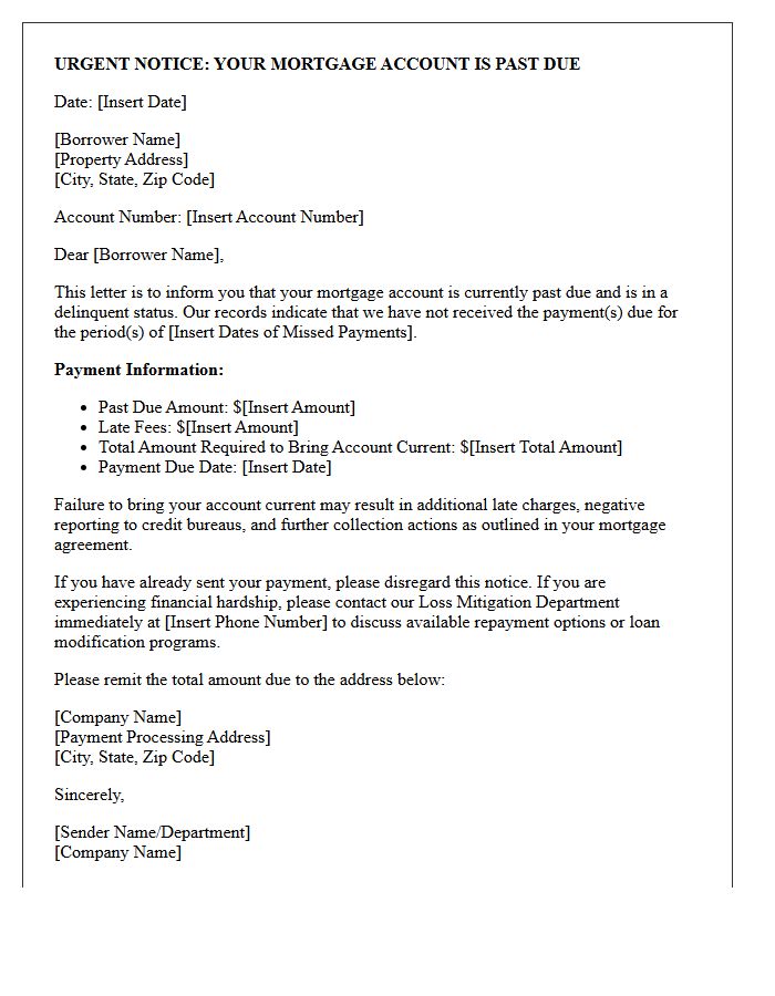 Your Mortgage Account is Currently Past Due and Delinquent