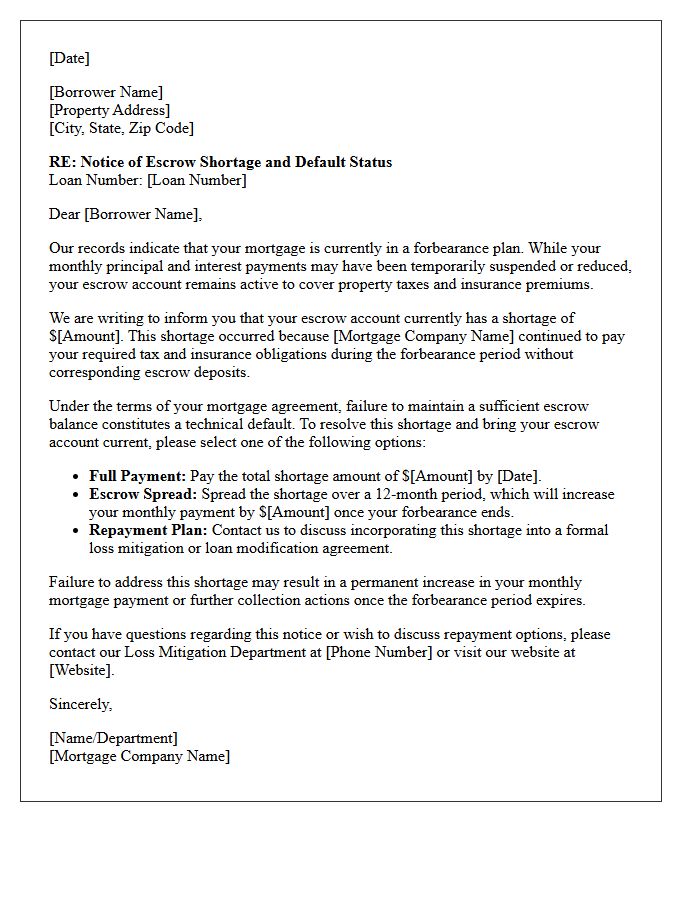 Escrow Shortage Default During Forbearance Letter