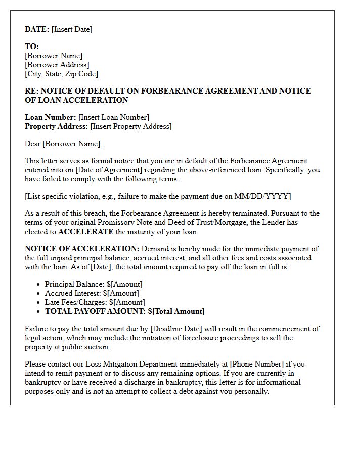 Notice of Default on Forbearance Terms and Loan Acceleration Letter