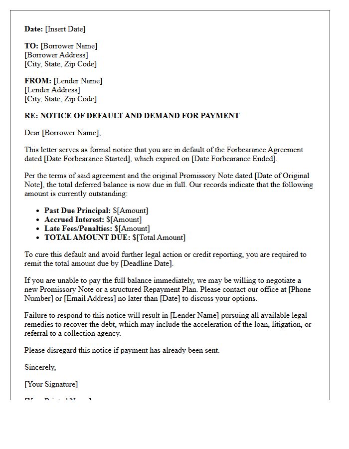 Post-Forbearance Default and Promissory Note Letter