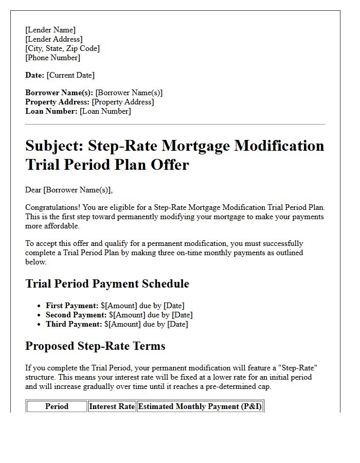 Step-Rate Mortgage Modification Trial Period Plan Offer Letter