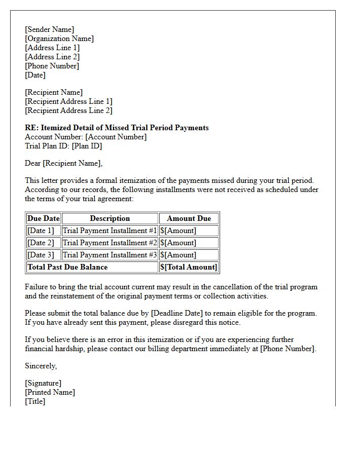 Itemized Detail of Missed Trial Payments