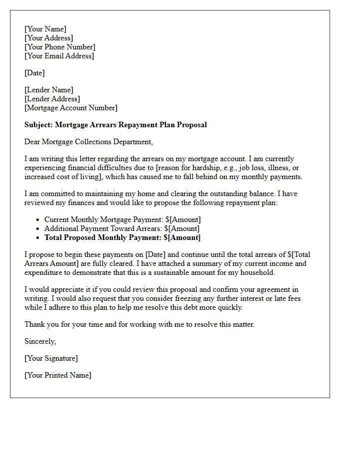 Mortgage Arrears Repayment Plan Proposal Letter