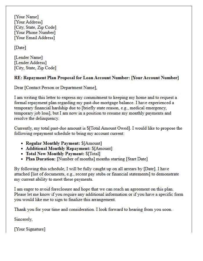 Pre-Foreclosure Repayment Plan Offer Letter