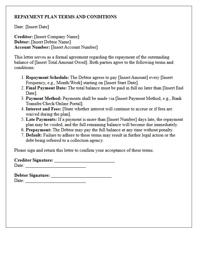 Repayment Plan Terms And Conditions Letter