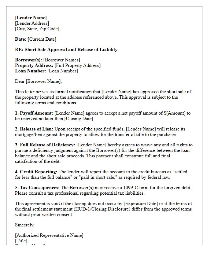 Short Sale Payoff and Deficiency Release Letter