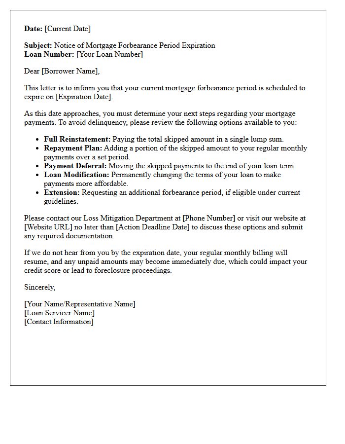 Mortgage Forbearance Period Expiration Letter