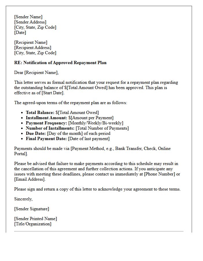 Repayment Plan Terms Notification Letter