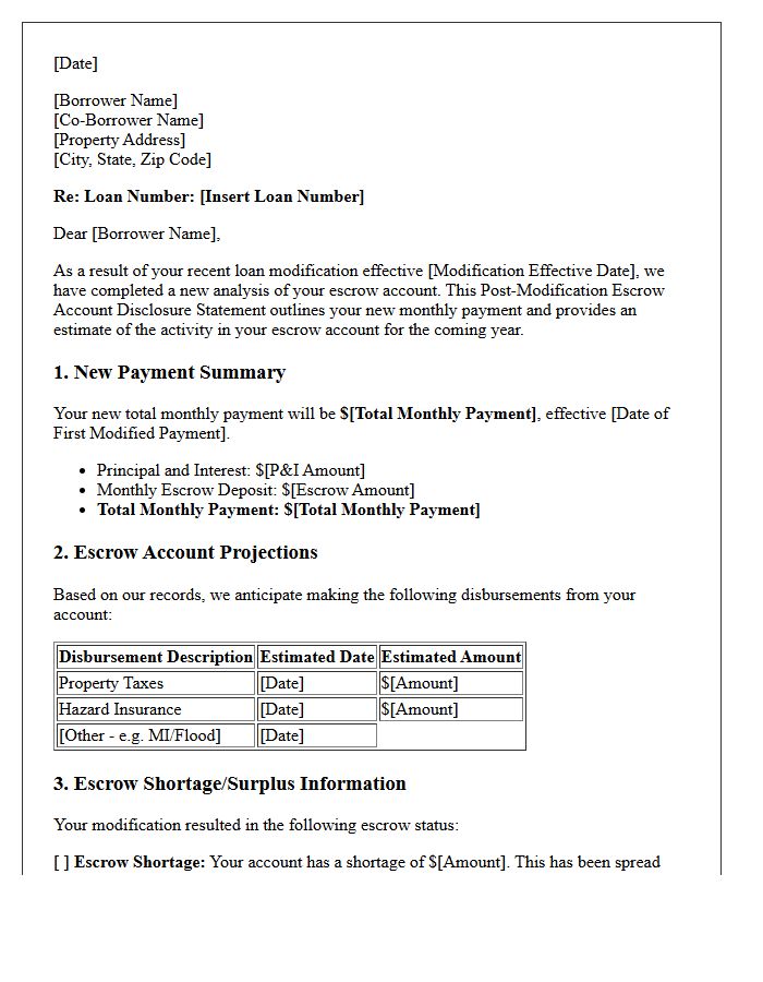 Post-Modification Escrow Account Disclosure Letter