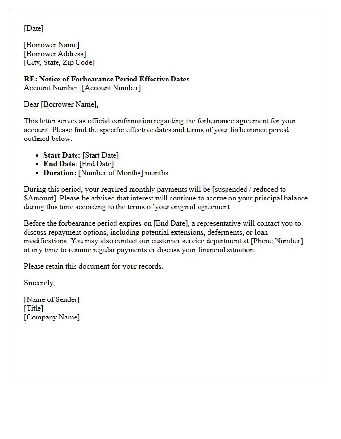 Effective Dates of the Forbearance Period