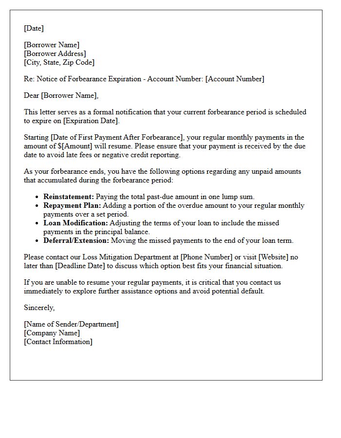 Forbearance Period Expiration Notice Letter