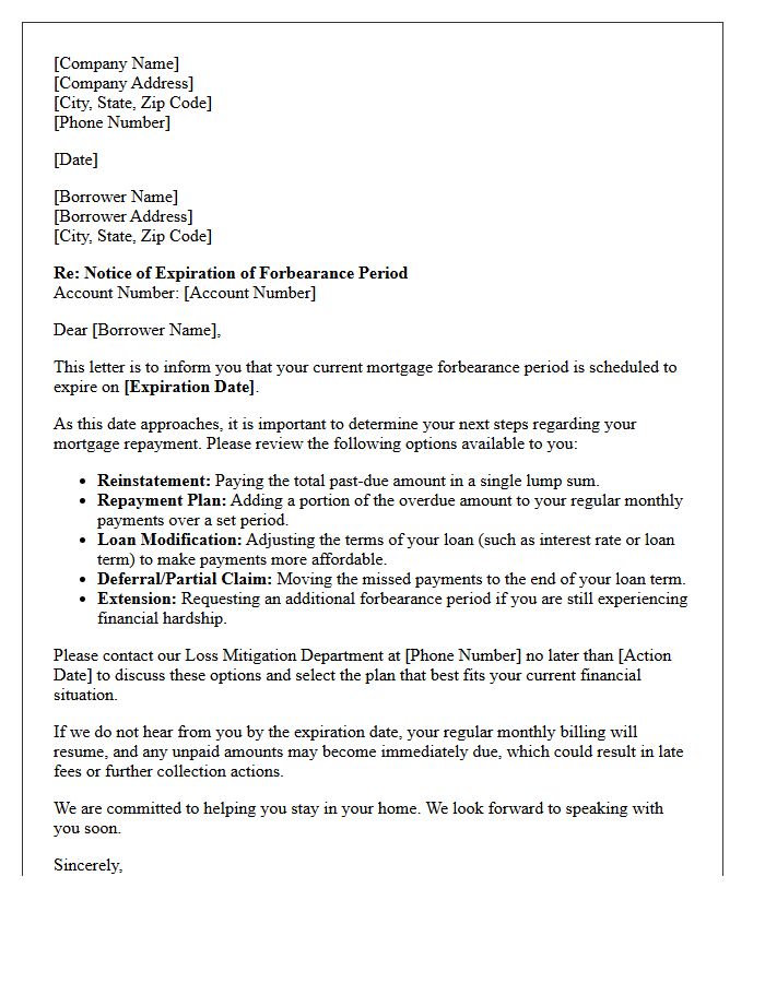 End Of Forbearance Period Alert Letter
