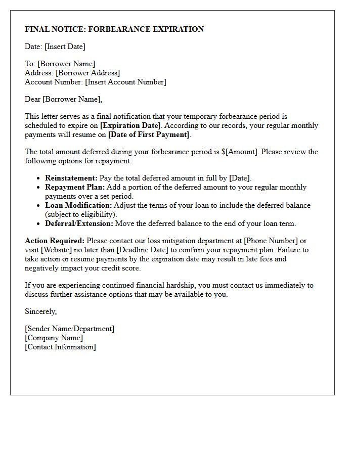 Final Notice Of Forbearance Expiration Letter