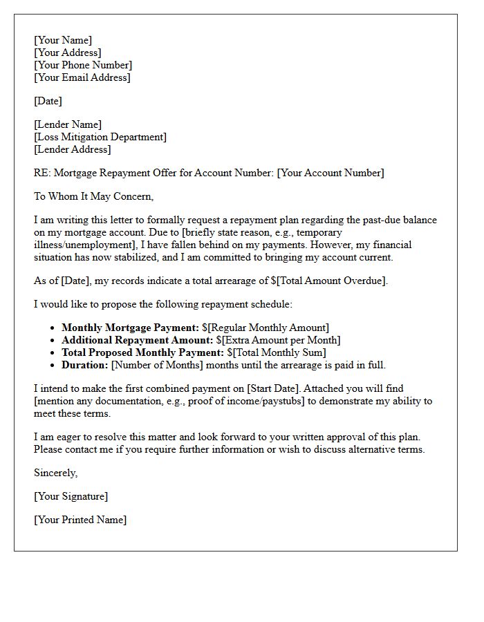 Mortgage Arrearage Repayment Offer Letter