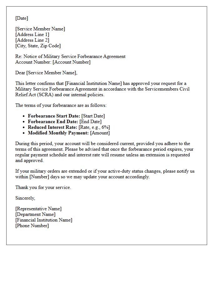 Military Service Member Forbearance Agreement Confirmation Letter