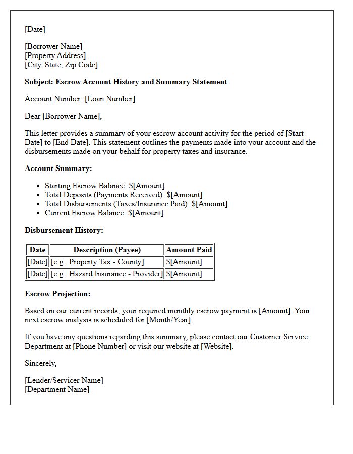 Escrow Account History and Summary Letter