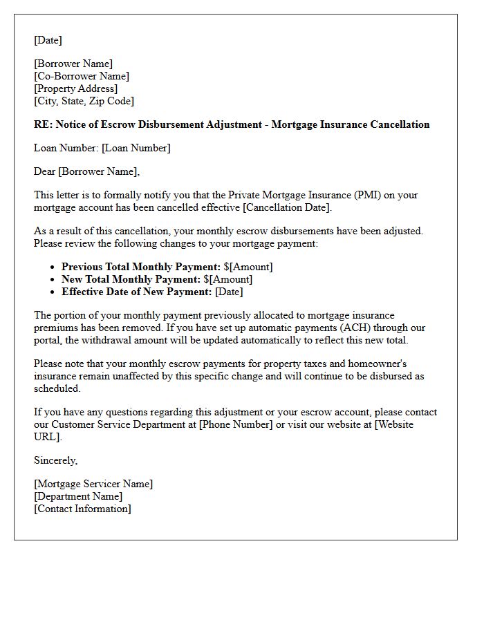 Escrow Disbursement for Mortgage Insurance Cancellation Notice Letter
