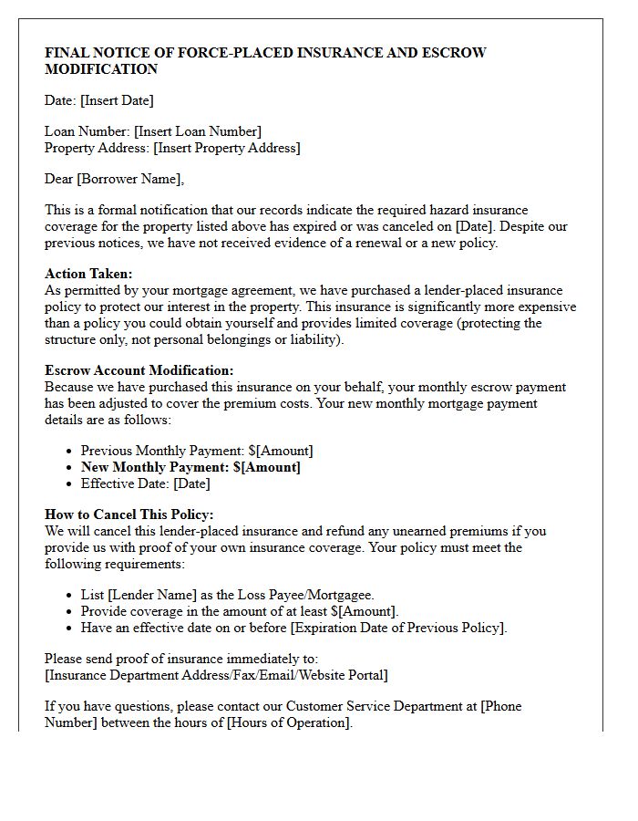 Final Notice of Force-Placed Insurance Escrow Modification Letter