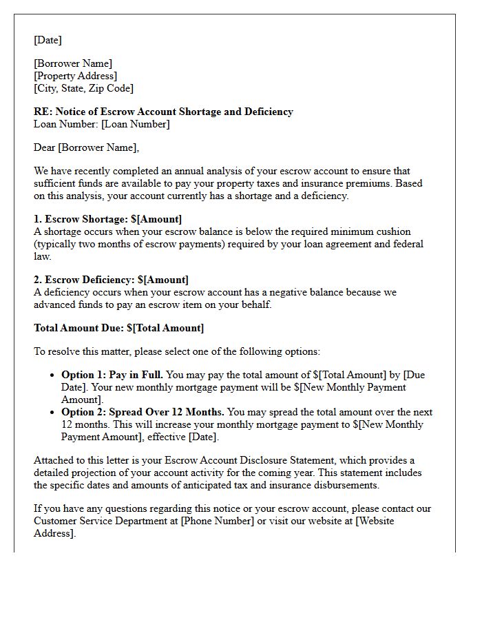 Escrow Cushion Shortage and Deficiency Disclosure Letter