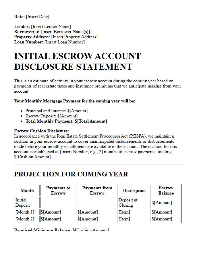 Initial RESPA Escrow Cushion Disclosure Letter