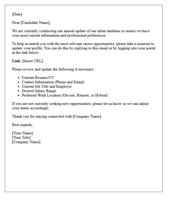 Annual Candidate Database Profile Update Letter