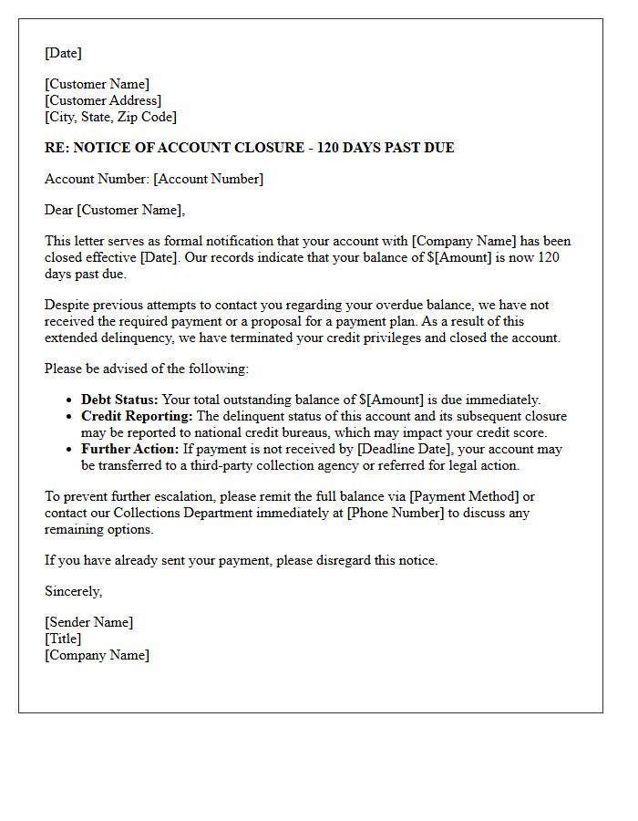 Delinquent Account Closure One Hundred Twenty Days Past Due Letter