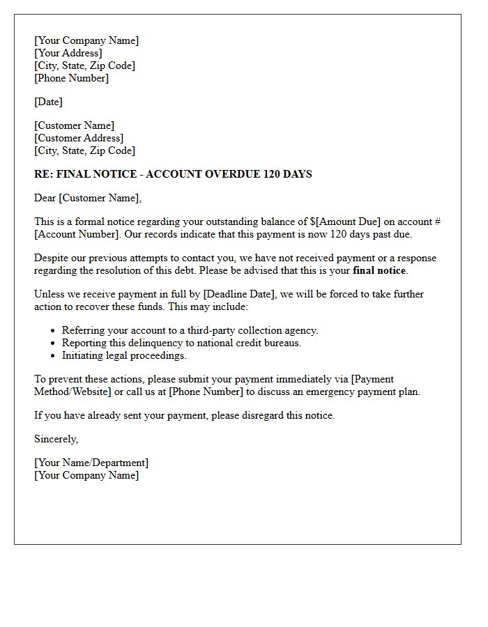 Final Notice One Hundred Twenty Days Past Due Letter