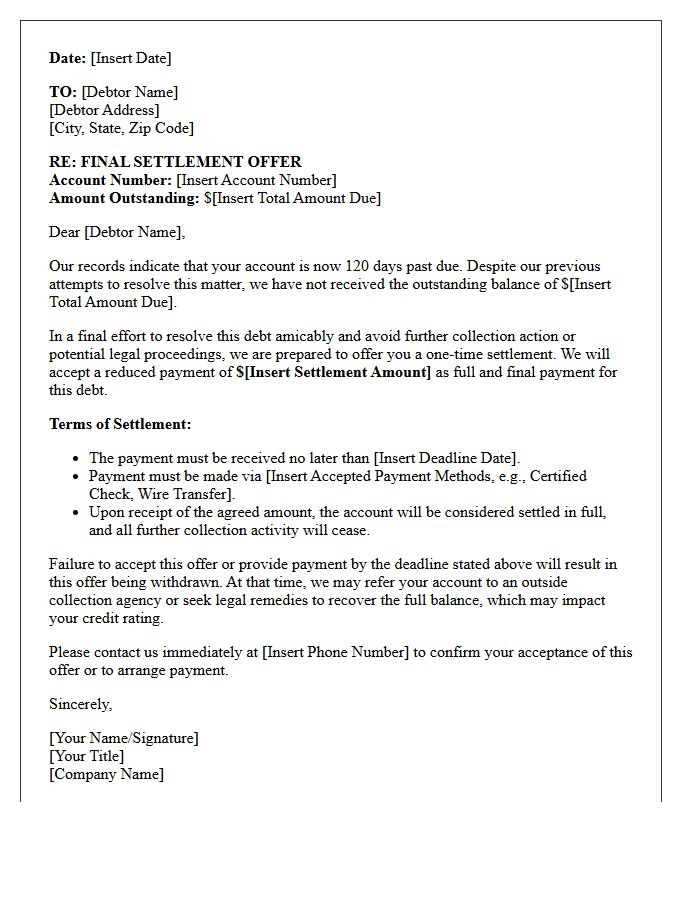Final Settlement Offer One Hundred Twenty Days Past Due Letter