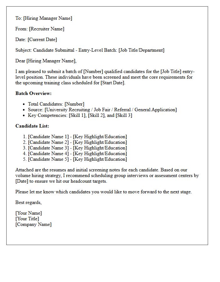 Entry-Level Volume Hiring Batch Candidate Submittal Letter