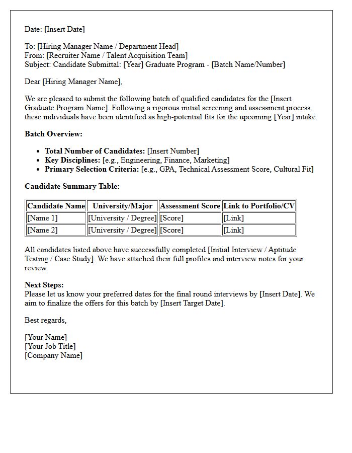 Graduate Program Volume Hiring Batch Candidate Submittal Letter