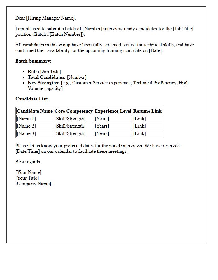 Interview-Ready Volume Hiring Batch Candidate Submittal Letter