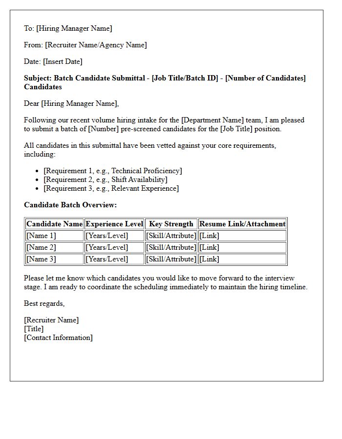 Pre-Screened Volume Hiring Batch Candidate Submittal Letter