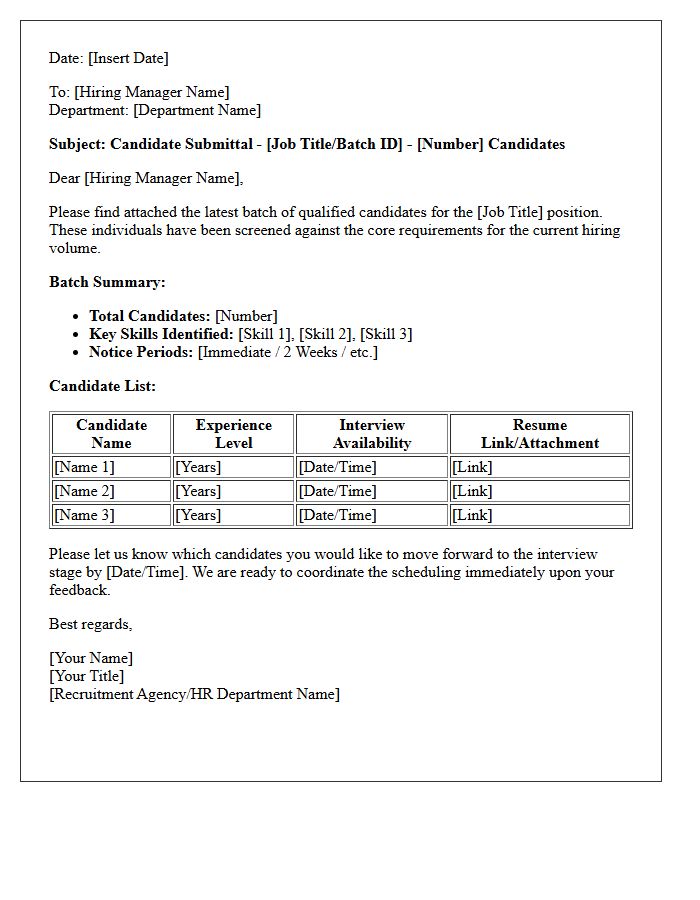 Standard Volume Hiring Batch Candidate Submittal Letter