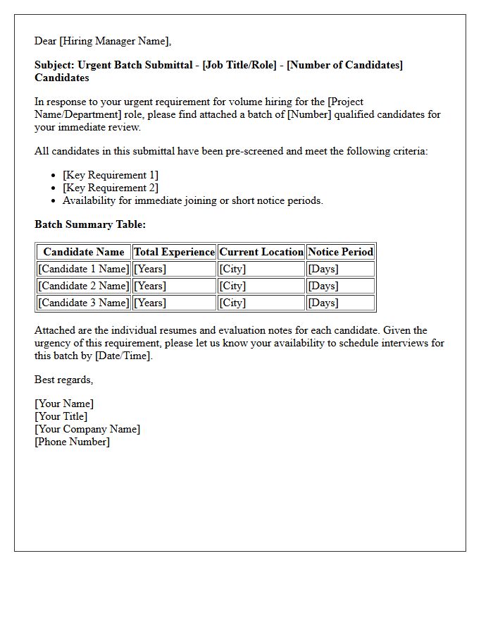 Urgent Requirement Volume Hiring Batch Candidate Submittal Letter