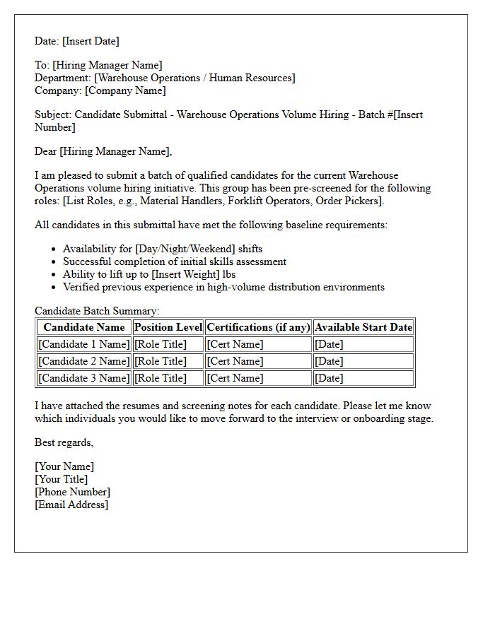 Warehouse Operations Volume Hiring Batch Candidate Submittal Letter