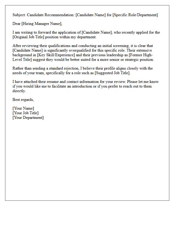 Overqualified Candidate Client Rejection Forwarding Letter