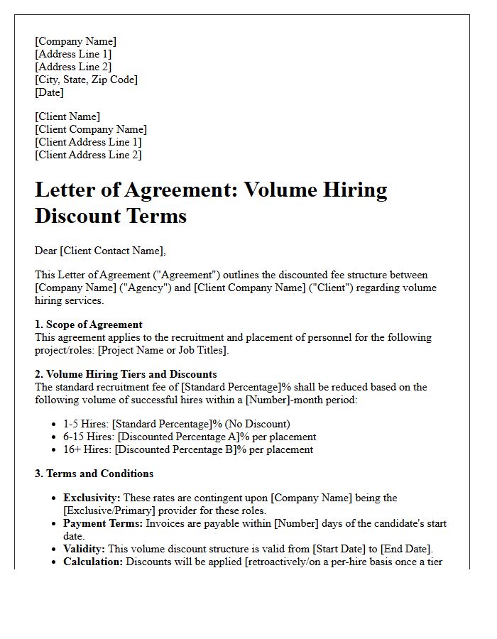 Letter of Agreement for Volume Hiring Discount Terms