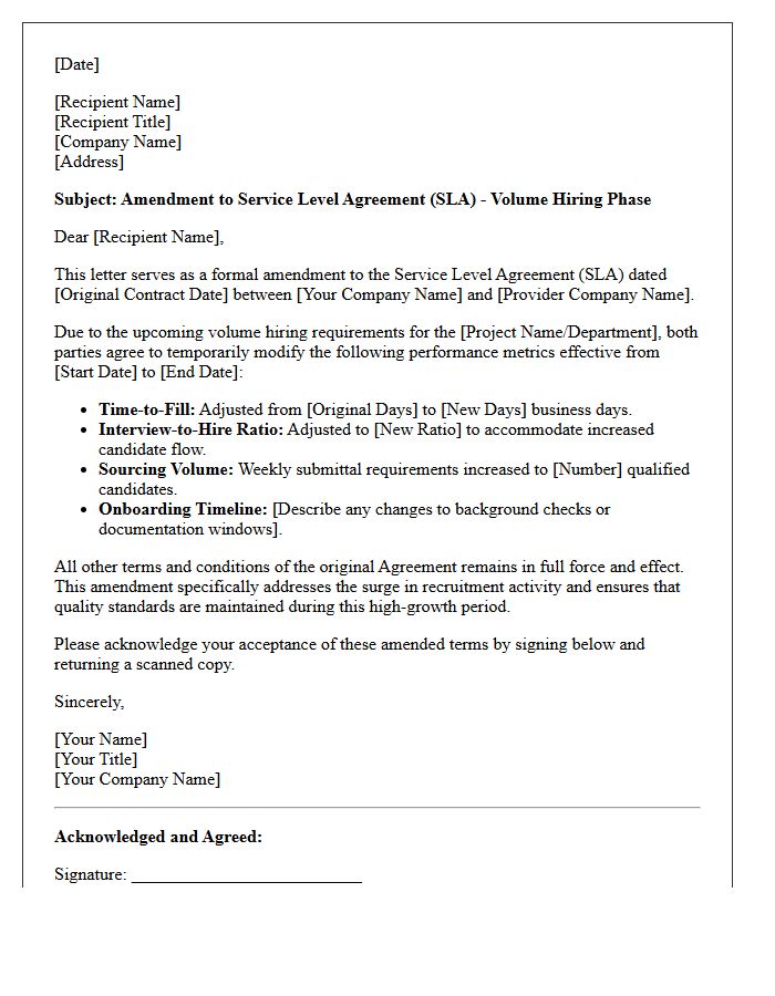 Letter Amending Service Level Agreements for Volume Hiring