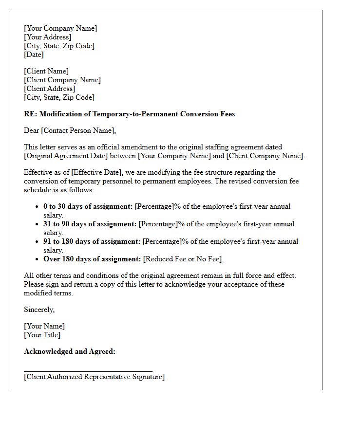 Letter Modifying Temporary to Permanent Conversion Fees