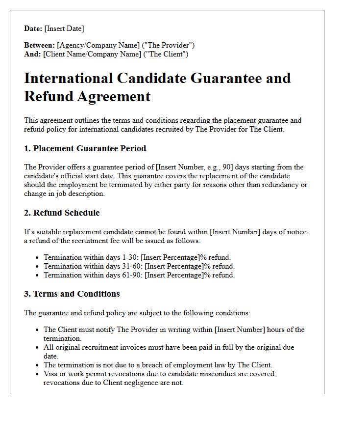 International Candidate Guarantee and Refund Agreement Letter