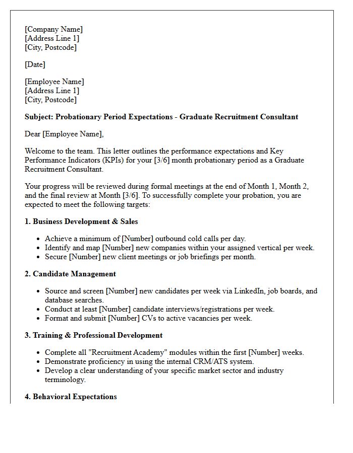Graduate Recruitment Consultant Probationary Period Expectations Letter
