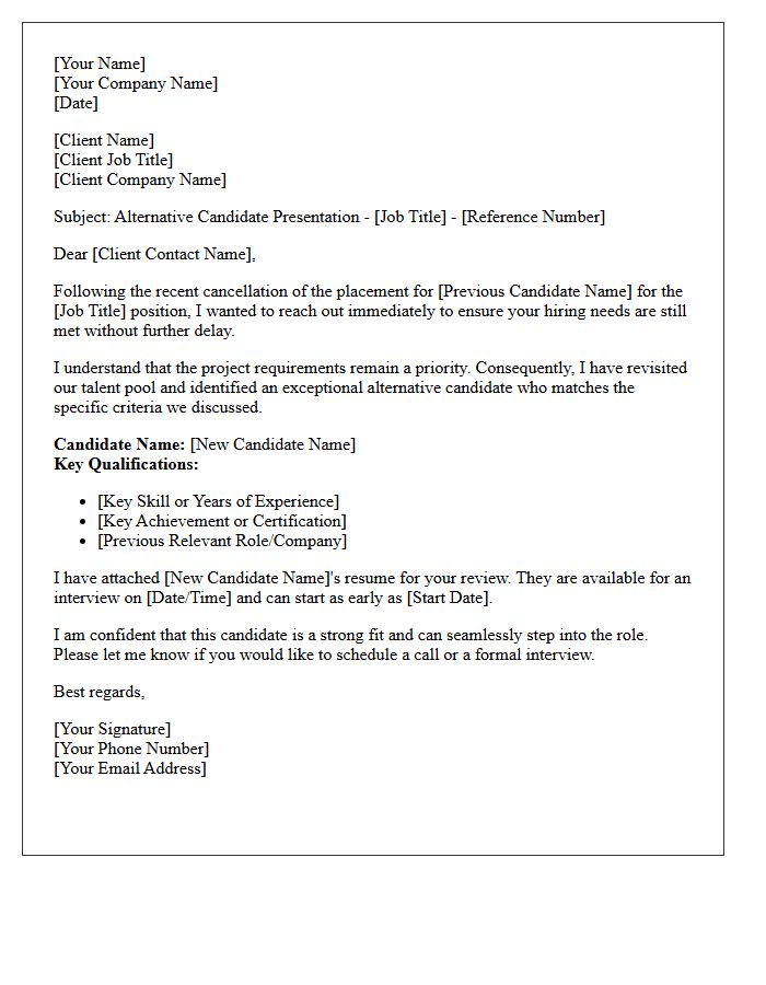 Alternative Candidate Presentation Post Placement Cancellation Letter
