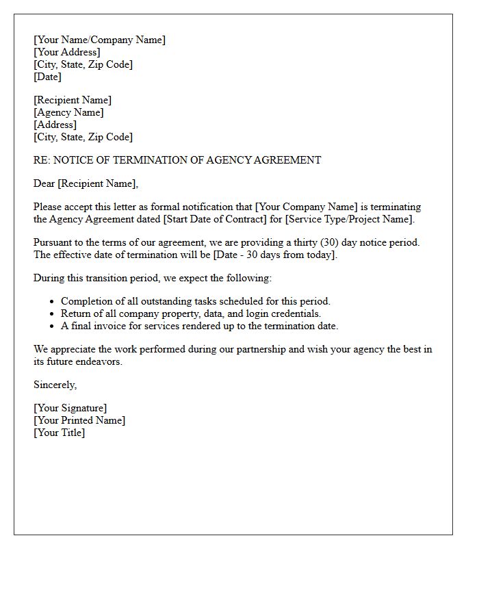 Thirty-Day Notice of Agency Agreement Termination Letter