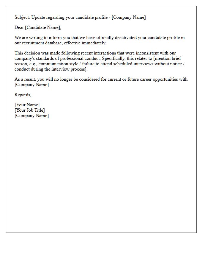 Candidate Profile Deactivation Letter Due to Unprofessionalism