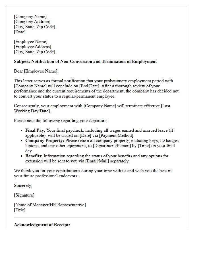 Non-Conversion Notification and Termination Letter