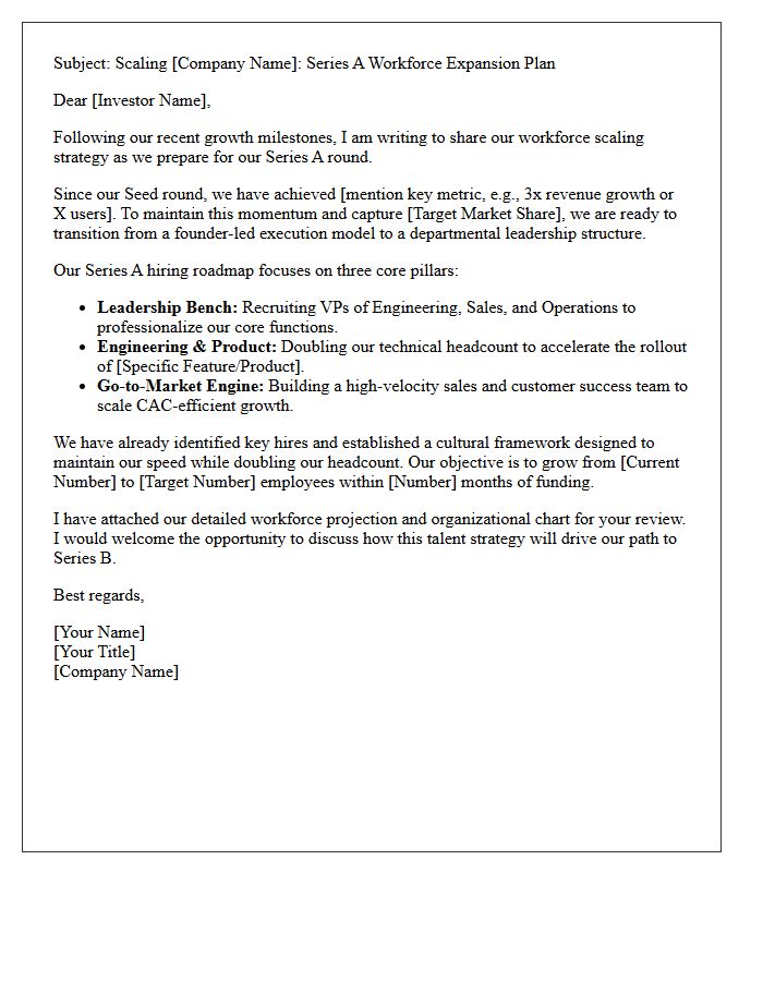 Series A Workforce Scaling Pitch Letter
