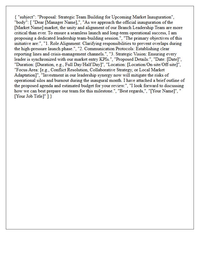 Branch Leadership Team Building Pitch Letter for Market Inauguration