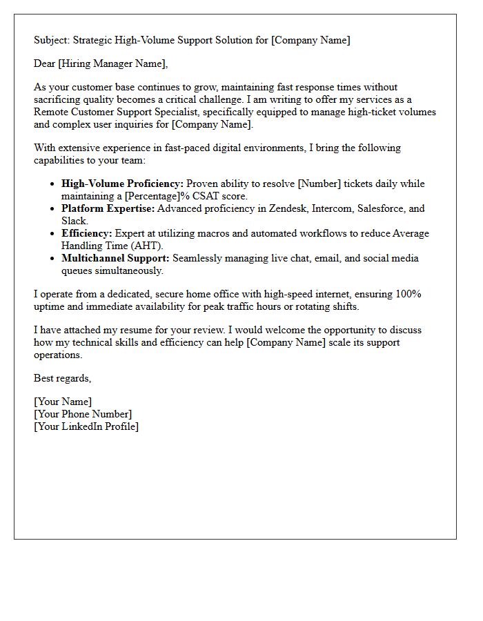 High-Volume Remote Customer Support Pitch Letter