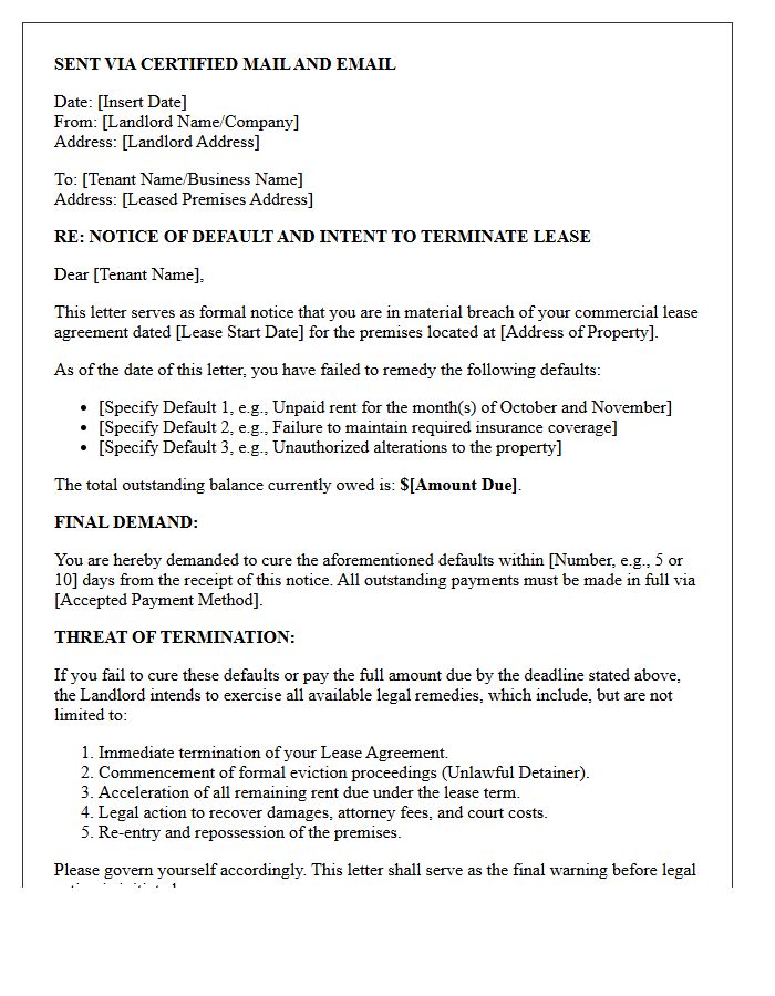 Commercial Lease Termination Threat and Final Demand Letter