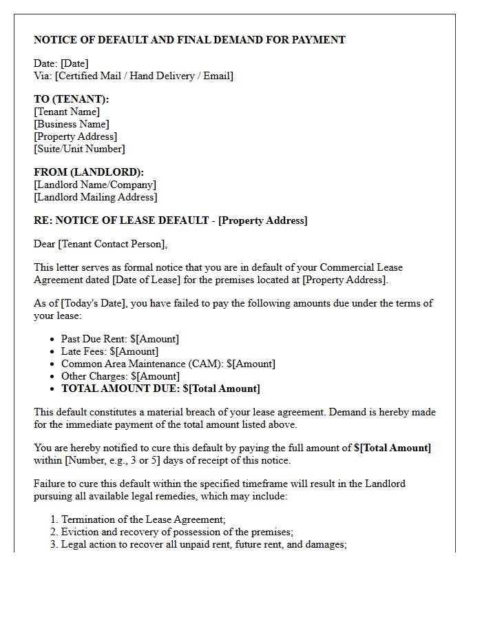 Notice of Default and Final Demand Letter for Commercial Tenants